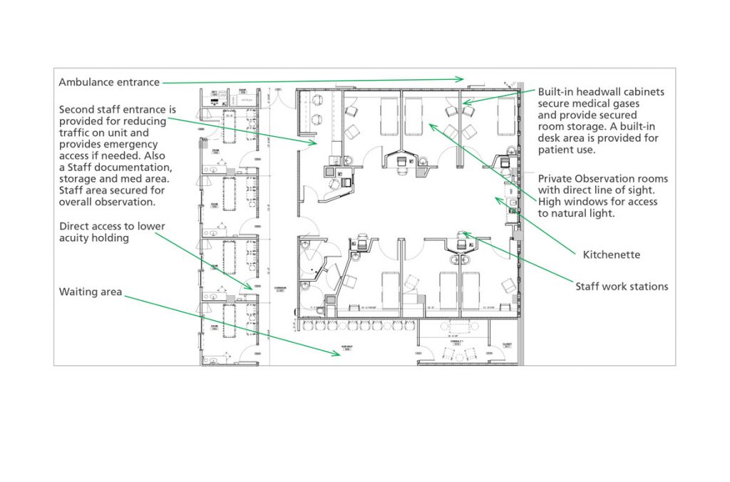 ETCH Pediatric Psych Floorplan